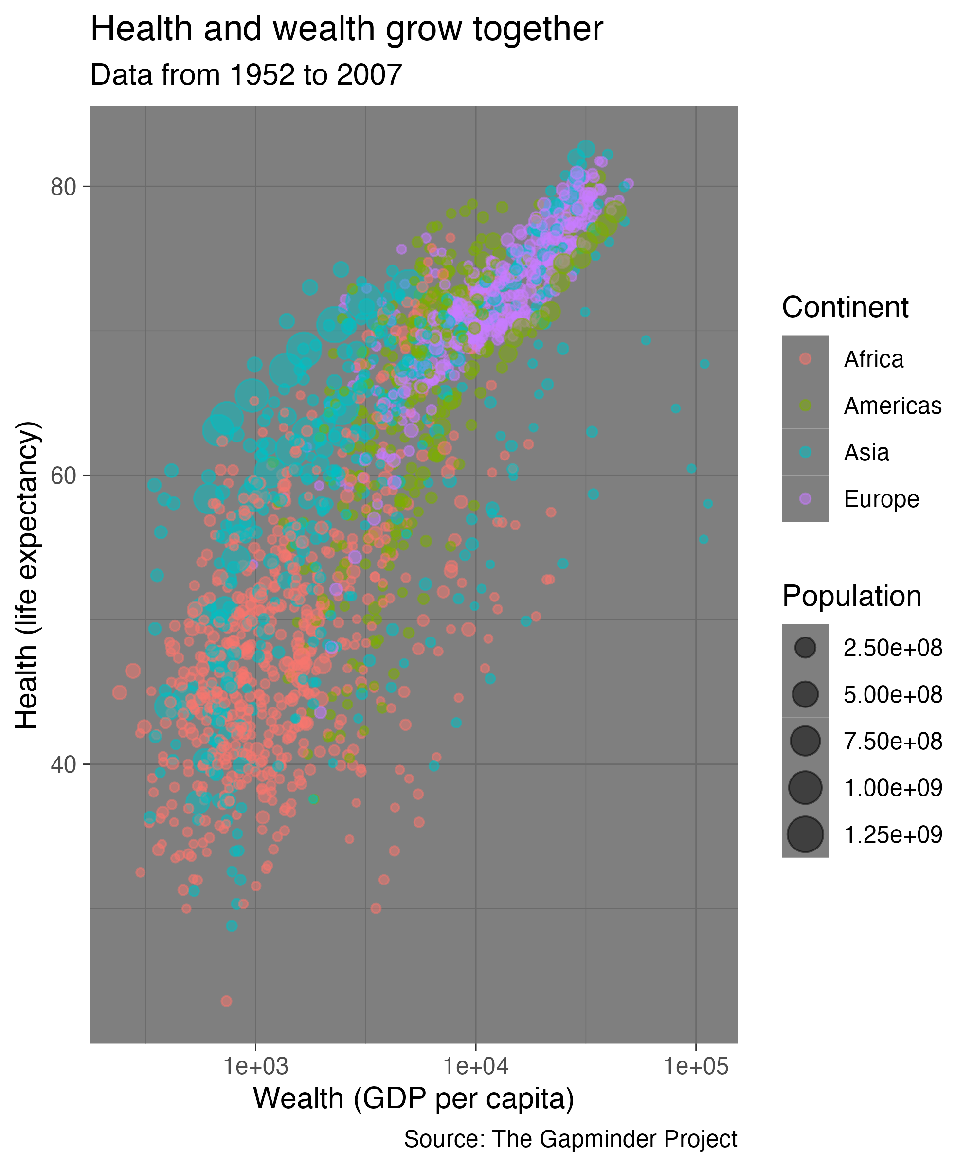 Research Data Services R at State University